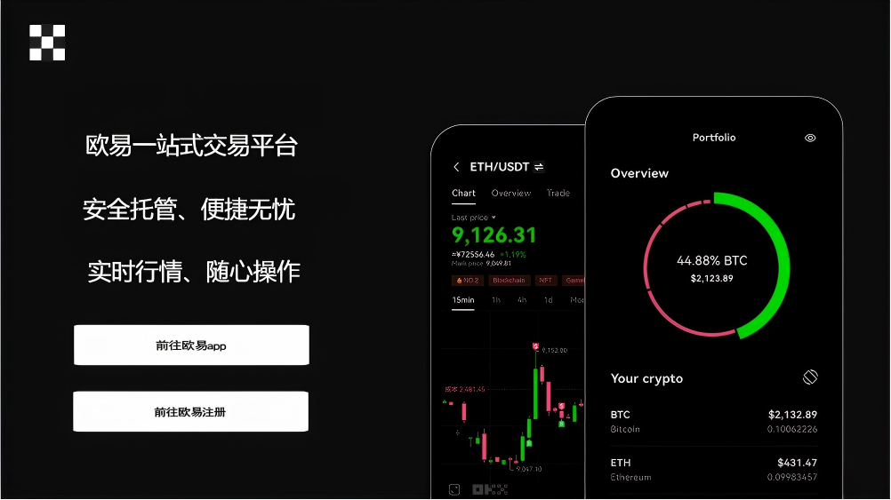 易欧官方app下载